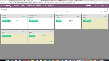 Odoo   Resupply Warehouses