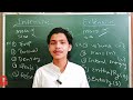 INTENSIVE AND EXTENSIVE PROPERTIES || THERMODYNAMICS
