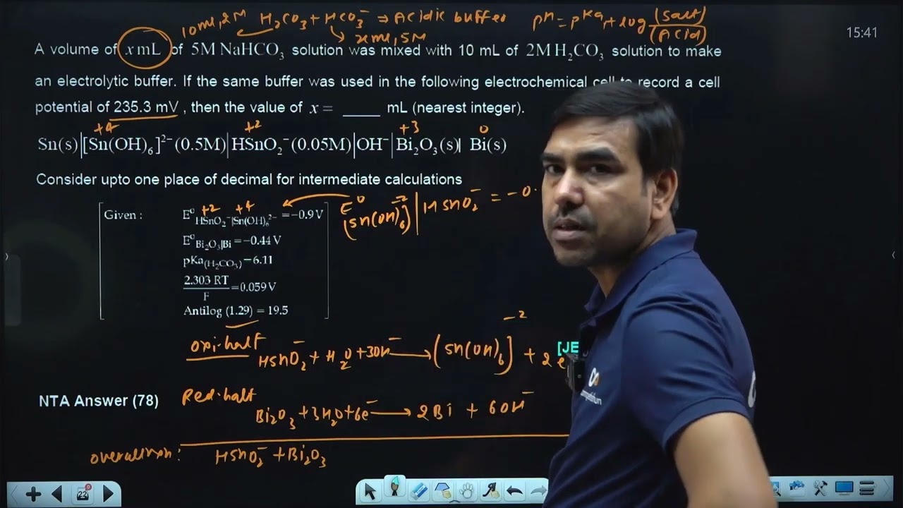 A volume of  solution was mixed with 28 JAN 2026 SHIFT-2 JEE MAIN PYQ