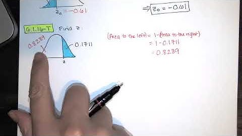 Problem 6.1.16-T - Standard normal dist. - Given area to the right, find z. - Statistics HW Help
