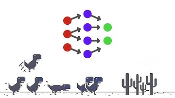 AI Learns How To Play The Chrome Dinosaur Game | Techiral