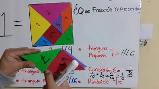 Fraccion que representa cada pieza del tangram y suma de Piezas en fraccion.