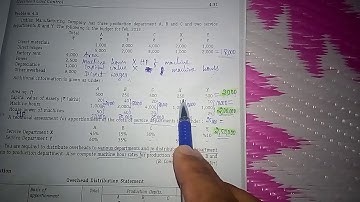 Primary and secondary overhead distribution summary under repeated distribution method