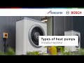 Training webinar: Overview of heat pump types