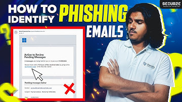 Your Inbox is Under Attack! Master Phishing Email Detection NOW!