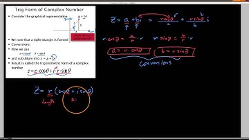 HPC 6.5.2  Trig form of a complex number