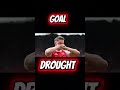 Goal Drought! #arsenal #sports #englishfootball #football #youtube #footballmatch #footballnews