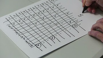 Assignment: Locker Puzzle