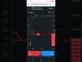 Use oil live scalping loss book