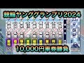 【競輪】ヤンググランプリ2024ダイジェスト車券勝負in静岡競輪場 20241228