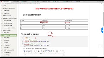 036 赋值和赋值扩展运算符java入门阶段