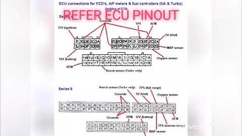 Install Apexi S-AFC on RX7 FC3S