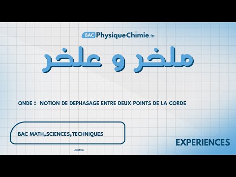 Onde:Notion de Dephasage entre 2 points de la Corde