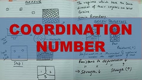 Coordination Number । Material Science for GATE, ESE, BARC, ISRO