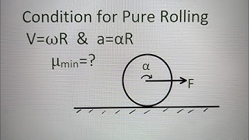 Accelerated pure rolling on horizontal surface, rotational motion