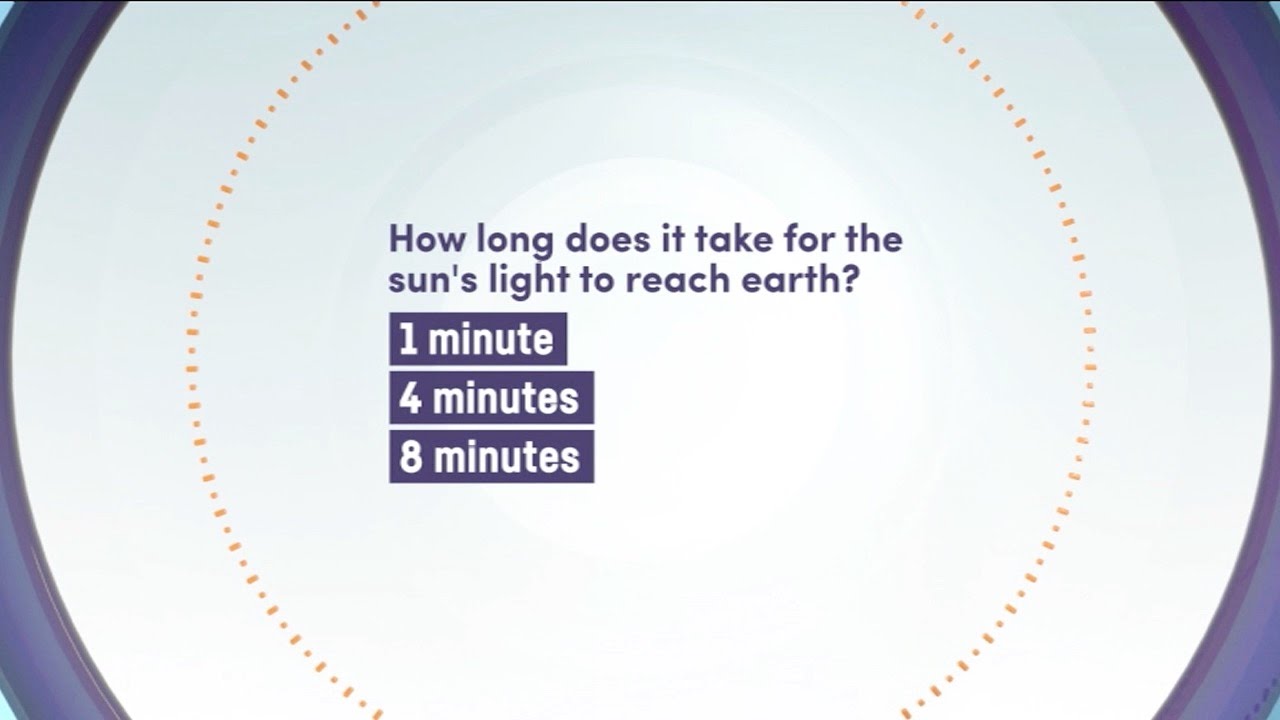 Quiz How Long Does It Take For The Sun s Light To Reach The Earth quiz-how-long-does-it-take-for-the-sun-s-light-to-reach-the-earth