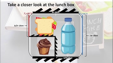 (2/9) Grid Generation--Intro to Numerical Methods in Heat Transfer 2D What