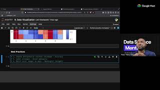 Data Science Mentor Session - Understanding Colorbars in Matplotlib