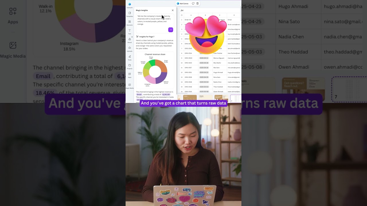 Turn confusing data into clear charts with one simple question