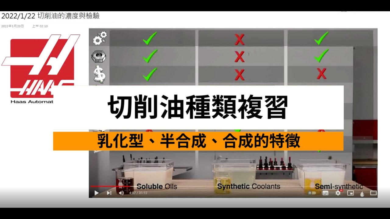 [切削油2/2] 切削油的調配與檢驗