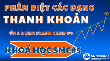 Khoá học SMC#5 Tận dụng thanh khoản hoặc bạn sẽ là thanh khoản của cá mập khi giao dịch