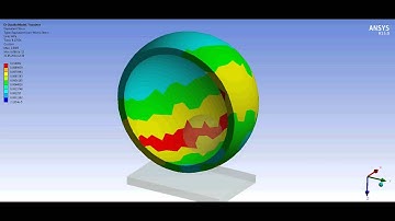 ANSYS Workbench Transient Structural FEA of rubber spheres falling on a steel plate