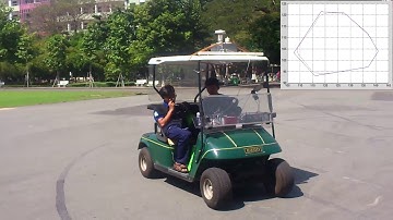 Path Tracking Control of Autonomous Vehicle Using RTK Positioning Technique