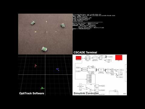 CSCADE OptiTrack/XBeeModem Demo