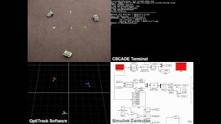 CSCADE OptiTrack/XBeeModem Demo
