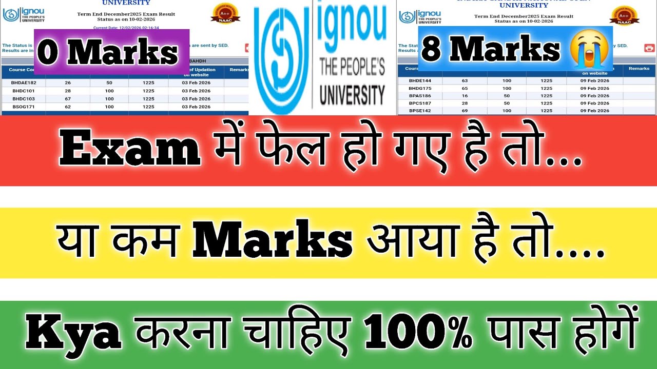How To IGNOU Exam में Fail/ Kam Marks aaye to kya kare How to Fail IGNOU Exam After kya kare 2026