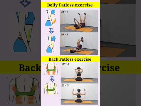 Burning Belly Fat Weight Loss Fat Loss Flat Belly 2012