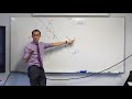 Understanding Inequalities and Graphs