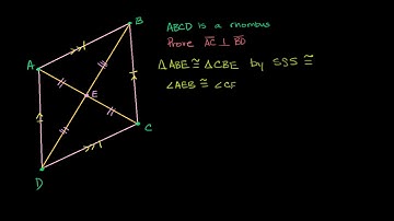 Proof: Rhombus diagonals are perpendicular bisectors | Quadrilaterals | Geometry | Khan Academy