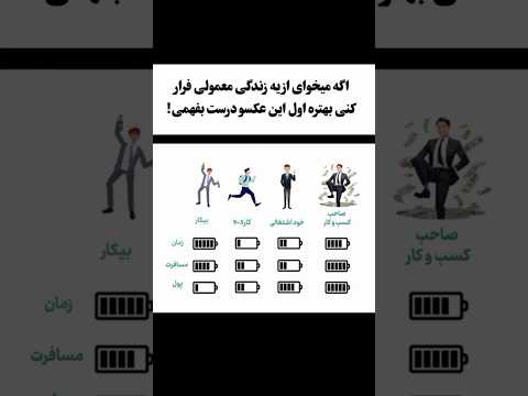 90 مردم این چرخه معیوب را تجربه می کنن توسعه فردی موفقیت پیشرفت ثروت افرادموفق کار انگیزه