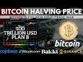Bitcoin Trading for Beginners (A Guide in Plain English ...