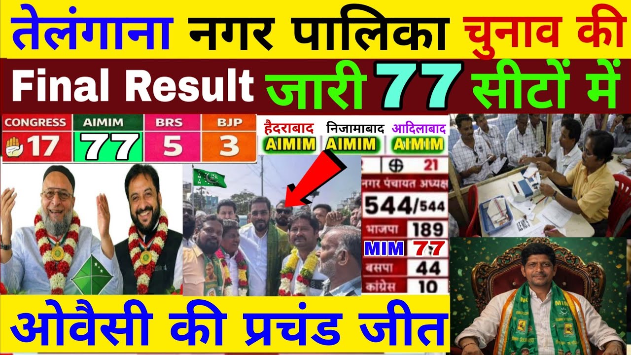 तेलंगाना नगर पालिका चुनाव की final Result जारी MIM की 77 सीटों में प्रचंड जीत ओवैसी का जलवा 