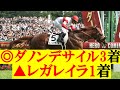 【有馬記念 最終見解 2024】昨年◎スターズ2着〇ドウデュース1着完全的中！本命はポテンシャルMAXのアノ馬！