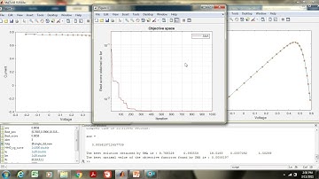 Parameter extraction of photovoltaic models using Harris hawks optimization
