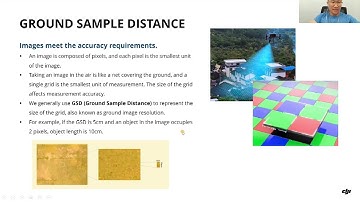 Photogrammetry Basics: Principles (Part 1)