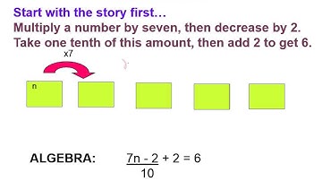 Backtracking ANSWERS