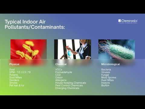Enhance Indoor Air