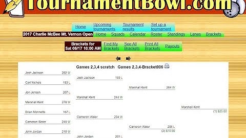 Tournamentbowl.com: League Brackets