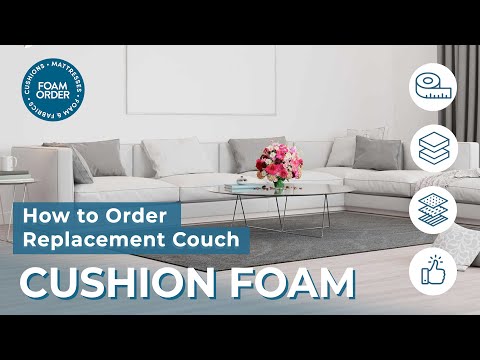 how to order