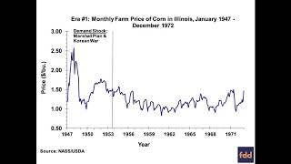 2018 IFES:  The New, New Era of Grain Prices, Scott Irwin