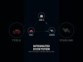 xAI launches Grok Speech to Text and Text to Speech APIs