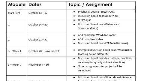 Accessible Tables in MS Word