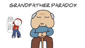 Mind Bending Paradoxes That Will Keep You Up At Night