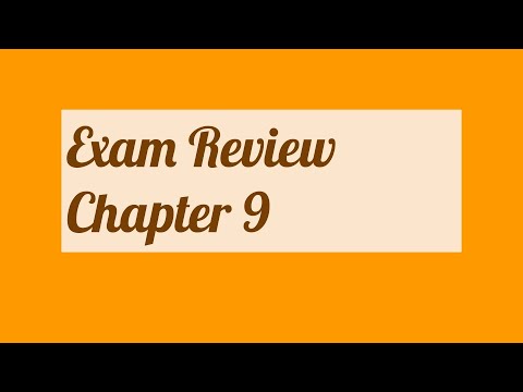 Geometry 201 Ch