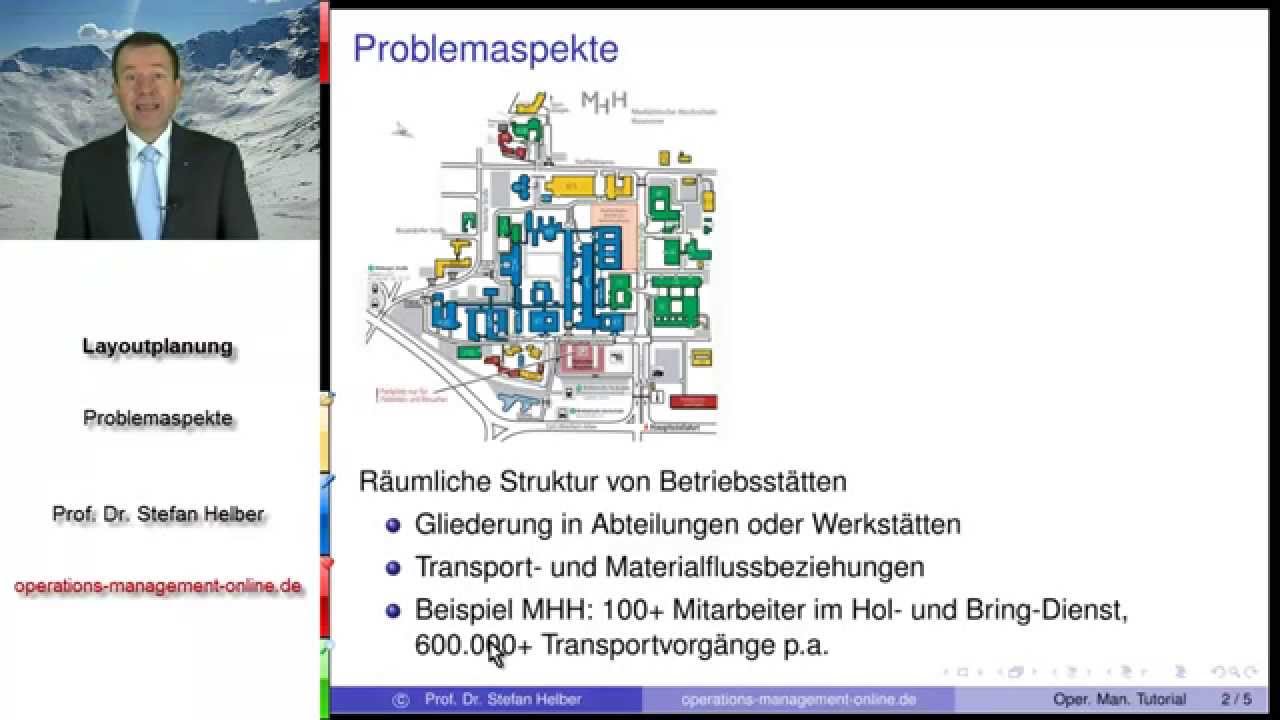 Video 15.1 zum "Operations Management Tutorial": Problemaspekte der Layoutplanung