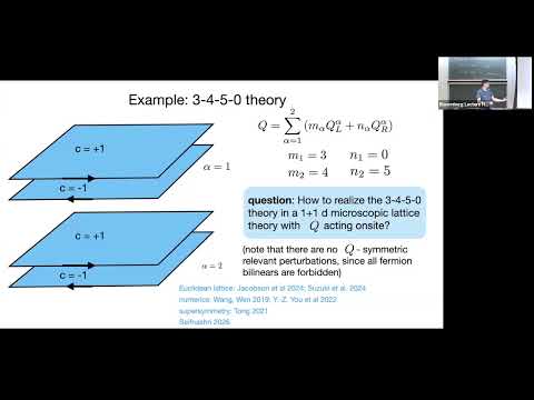 Chiral Lattice Gauge Theories from Symmetry Disentanglers - Lukasz Fidkowski
